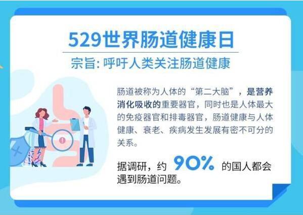 《2021国民肠道健康调研报告》发布，唤醒国民肠道养护意识